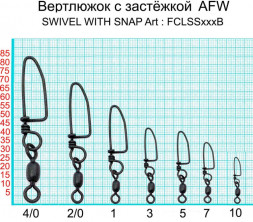 Вертлюг Fish Season силовой с заст. Coastlock AFW №1 68кг FCLSS150B
