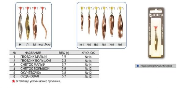 Блесна зимняя ПИРС Змейка с черт. Судаковая 5.7г латунь блистер