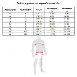 Термобелье ALPIKA Polar р.54