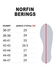 Сапоги зимние Norfin Berings с манжетом антрацит -45С EVA р.42-43
